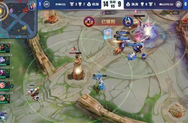 从赛季初的 从赛季初的