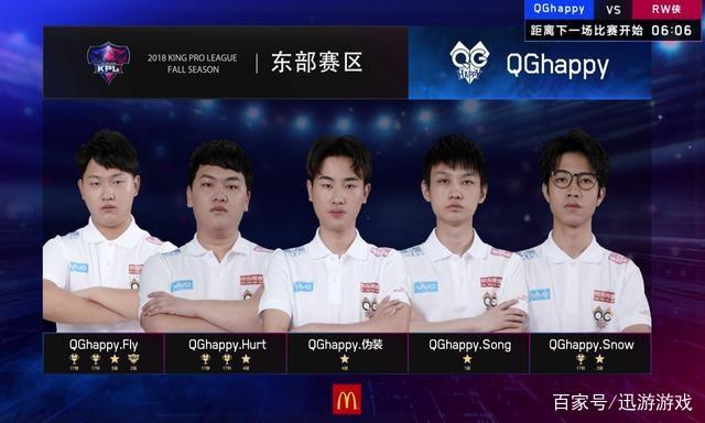 国王带进 国王带进