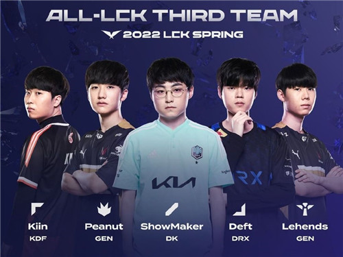 期胜率与资 期胜率与资