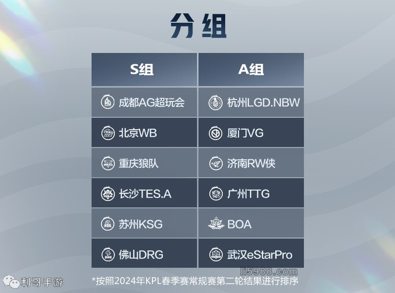 李曾在多支 李曾在多支