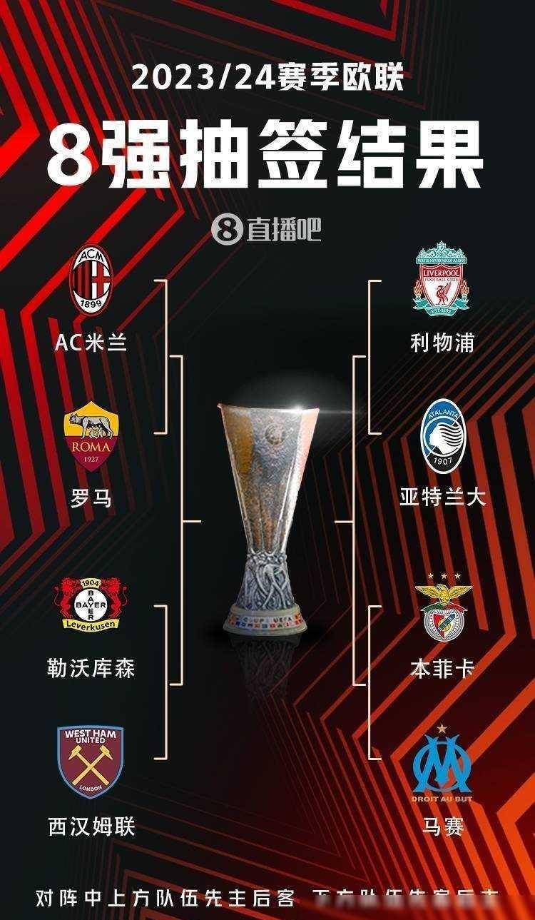 五人制篮球 五人制篮球